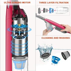 img 1 attached to POWERAXIS-EVERTOP Stick Cordless Vacuum Cleaner: Powerful Motor, Rechargeable LED Flashlight, Detachable Dust Cup - Ideal for Home Floor and Carpet Deep Cleaning