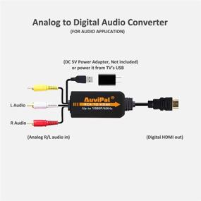 img 1 attached to AuviPal RCA to HDMI Converter: All-in-One Adapter 🔌 for VHS, DVD players, and Game Consoles on Modern TVs