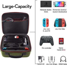 img 2 attached to COOWPS Green Hard Shell Switch Case for Nintendo Switch/Switch OLED Model 2021 - Protective Carrying Bag for Switch Console & Accessories - Portable Travel Case