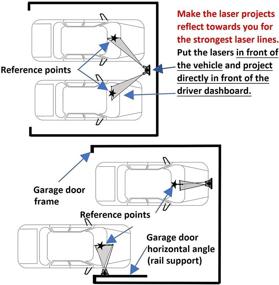 img 1 attached to 🅿️ Хороший универсальный гаражный лазерный парковочный ассистент: легко паркуйтесь и руководите с помощью двойных лазерных линий - убедитесь в разнице на нашем видео!