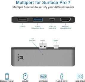 img 3 attached to 🔌 RREAKA USB C Docking Station Hub for Surface Pro 7 - 4K HDMI, USB Type C Port, USB 3.0 Data Transfer, Microsoft Surface Pro 7 Accessories