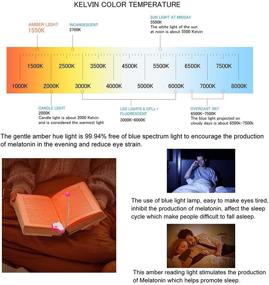 img 3 attached to HONGUT Amber Reading Light Аккумуляторная