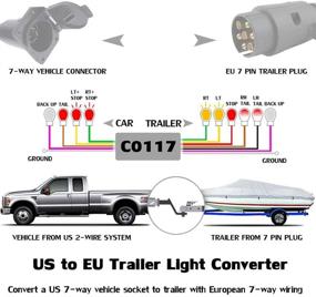 img 2 attached to Преобразователь световой розетки прицепа CARROFIX из США в ЕС: 7-полюсный разъем Blade (автомобиль США) в адаптер с 7 контактами (европейский прицеп)