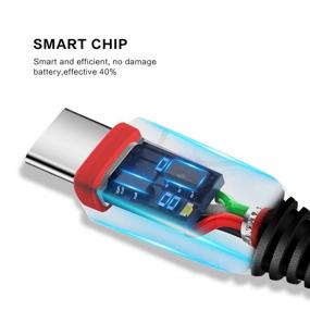 img 1 attached to ⚡ Efficient Charging Transfer Charger for Samsung Galaxy: A Must-Have!