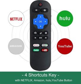 img 2 attached to RC280 RC282 Replacement Remote for TCL Roku TV with Netflix, Amazon, Hulu, YouTube Channel Buttons - Easy Setup Not Required