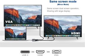 img 2 attached to 🔌 Адаптер iTSOHOO USB C к HDMI VGA, преобразователь USB Type C Thunderbolt 3 к VGA HDMI 4K для MacBook Pro/Air, iMac, Dell XPS, Surface Go, Galaxy S20, Chromebook