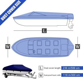 img 3 attached to HOMEYA Waterproof Trailerable Adjustable Watercraft