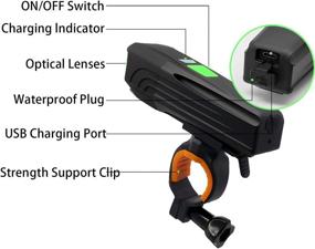 img 2 attached to QUESPLE Bike Lights Set: USB Rechargeable, Waterproof Front Headlight and Taillight for Powerful Night Riding - 5 Light Modes, Easy Install for Men, Women, Kids