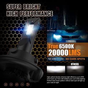 img 1 attached to Car Work Box H13 LED Headlight Bulbs: Powerful 20000LM 120W 6500K 9008 Hi/Lo CSP Chips Conversion Kit