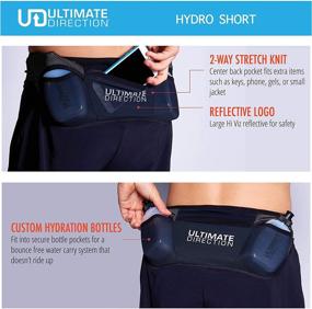 img 1 attached to Ultimate Direction Hydro Running Shorts