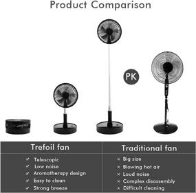 img 2 attached to 🌬️ Formemory Telescopic Fan Stand, Portable Rechargeable Table Floor Fan with 4 Speeds, Quiet Remote Control for Office, Home, Outdoor Camping - USB Fan (Black)