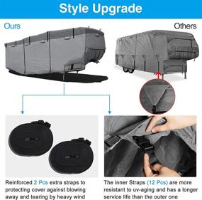 img 3 attached to 🚐 RVMasking 6-Layer Windproof Camper Cover for 31'1" - 34' RV with Tire Covers and Gutter Cover - Anti-UV Protection to Prevent Sun Damage and Top Tearing