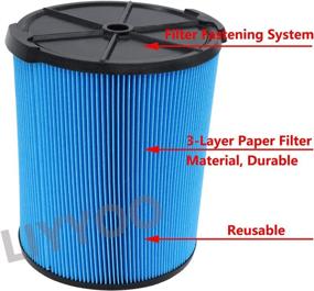 img 1 attached to 🔍 Craftsman VF5000 Replacement Cartridge Filter: Compatible with Ridgid 6-20 Gallon Wet Dry Vacuums - WD1450, WD0970, WD1270 & More (1 Pack)