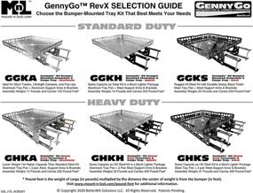 img 2 attached to Mount-N-Lock GennyGo RevX2 Генератор для автодома, крепящийся на бампер, и наружные аксессуары