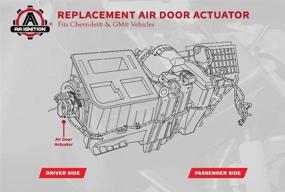 img 2 attached to 🔧 Air Door Actuator - Enhanced Replacement for 15-73952, 52495593, 89018374, 604-112 - Fits Chevy, GMC, Cadillac &amp; Hummer Models 2003-2014 - HVAC Blend Control Actuator - Air Heater Blend Door