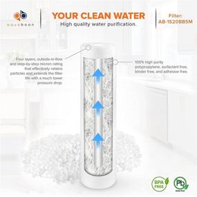 img 2 attached to 🚰 Aquaboon 5 Micron 20-inch Sediment Water Filter Replacement Cartridge - Whole House Sediment Filtration - Compatible with AP810-2, FPMB-BB5-20, P5-20BB, FP25B, 155358-43 - Pack of 1