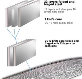 img 2 attached to 🔪 Профессиональный нож Premium 8" из дамасской стали - Ручная работа, 67-слоевое лезвие с японским сердцем из сверхпрочной стали VG10.