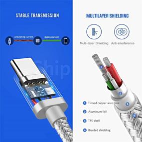 img 1 attached to 🔌 Samsung A11 A21 Galaxy S20 Plus Ultra S10,Note 20 10 5G,A50 A20,S8 S9,Tab A7 10.4 USB Type C Charging Cable Charger Cord - Fast Charge 3FT 6FT 6FT