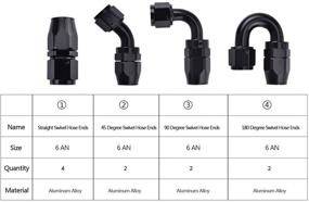 img 2 attached to 🔥 Комплект высококачественного топливного шланга из нержавеющей стали AN-6 длиной 16 футов с поворотными фитингами в черном цвете