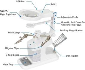 img 1 attached to ⚡ OptiMag Pro LED Lighted Magnifier Station