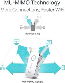 img 2 attached to 📶 TP-Link AC2600 WiFi Extender (RE650) - Boost Your Internet Speed with Dual Band, Gigabit Port, 2600Mbps, Repeater, Access Point, 4x4 MU-MIMO