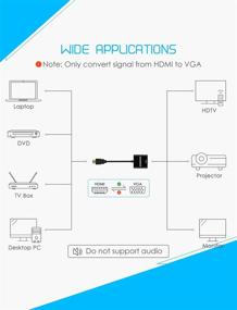 img 3 attached to VicTsing Adapter Converter Projectors Chromebook