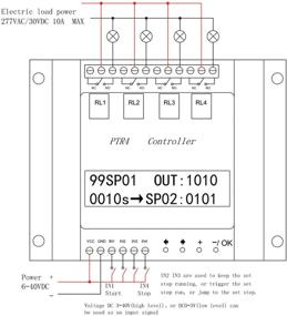 img 2 attached to 🕓 KNACRO PTR4-SP Контроллер 6-40V 4-канальный программируемый модуль временного реле с задержкой 99 групп времени - для постоянного тока 6В, 9В, 12В, 24В, 36В и выше