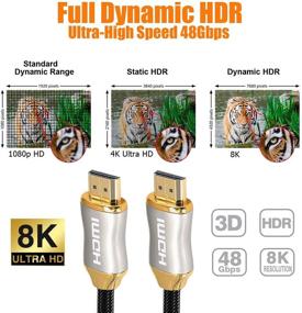 img 2 attached to 💎 Премиум HDMI кабель 10 футов - MyMAX 8K HDMI 2.1 кабель, 48Гбит/с, оплетка из нейлона, золотой коннектор, поддерживает 4К@120Гц 8К@60Гц, eARC, HDR, HDCP 2.2 и 2.3; Совместим с телевизором, монитором, Xbox