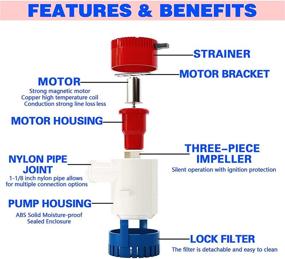 img 2 attached to Jamgoer Marine Submersible Drainage Caravan