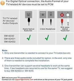 img 3 attached to SIMOLIO 100 ft Long-Distance Wireless TV Headphones: Enhanced TV Listening for Hearing Impaired and Seniors - SM-823D Pro