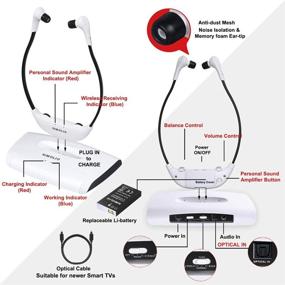 img 1 attached to SIMOLIO 100 ft Long-Distance Wireless TV Headphones: Enhanced TV Listening for Hearing Impaired and Seniors - SM-823D Pro