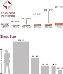 img 1 attached to Ultimate Guide to Acrylic Plexiglass Projects: Transparent Plastic Raw Materials Unveiled