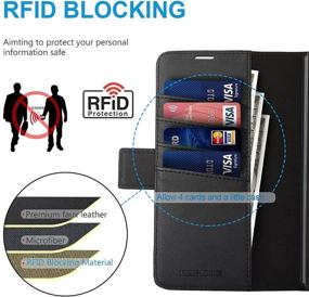 img 2 attached to KEZiHOME Samsung Galaxy Z Fold 3 5G Case with S Pen Holder, RFID Blocking Wallet 📱 Case, PU Leather Card Slot Flip Magnetic Phone Cover for Galaxy Z Fold 3 5G (2021), Black