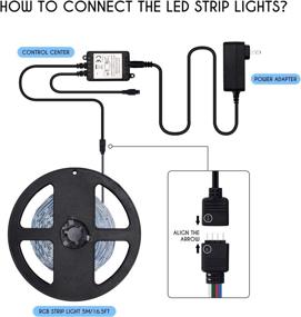 img 2 attached to SWYJO LED Strip Lights 5M 16