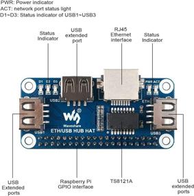 img 3 attached to 🔌 MakerFocus Raspberry Pi 4 Expansion Board Ethernet/USB HUB HAT 5V, with 1 RJ45 Ethernet Port (10/100M) and 3 USB Ports, Compatible with Raspberry Pi 4/3B+/3B/Zero/Zero W/Zero WH