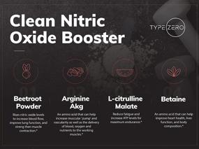 img 2 attached to Introducing Ultra Clean Stim Free Pump Pre Workout + Nitric Oxide Booster (Fruit Punch) - Harness the Power of Beetroot, 7G Arginine Citrulline Malate, Betaine, Beta A, ACV+ - Experience a Sugar/Caffeine Free Natural Non Stim Preworkout for Both Men and Women