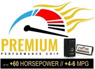 optimize your vehicle's performance with chip your car stage 3 performance chip - boost up to 60 hp and gain 5 mpg logo