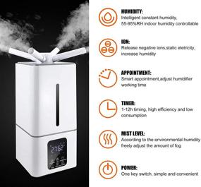 img 2 attached to 🏠 JIAWANSHUN Large Home Industrial Humidifier - Commercial Humidifier 1350ml/h 1200sq.ft, Whole House Humidifier 3.4Gallons for Living Room Bedroom Office with Mushroon Base 110-220V