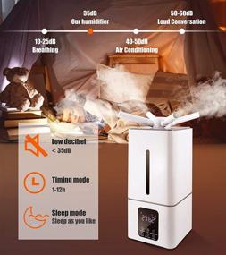 img 1 attached to 🏠 JIAWANSHUN Large Home Industrial Humidifier - Commercial Humidifier 1350ml/h 1200sq.ft, Whole House Humidifier 3.4Gallons for Living Room Bedroom Office with Mushroon Base 110-220V