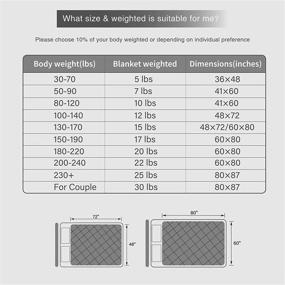 img 1 attached to WarmHug Weighted Blanket Cooling Inches
