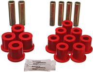 energy suspension 4 2114r spring bushing logo