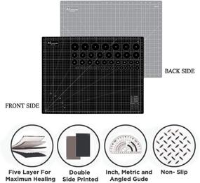 img 2 attached to 🔪 Texas Neuman Rotary Cutter Set A3 Self Healing Cutting Mat Set with 45mm Fabric Cutter and 2 Replacement Blades - The Ultimate Tool for Crafting, Sewing, Patchworking, Crochet, Knitting, Quilting, and More Black