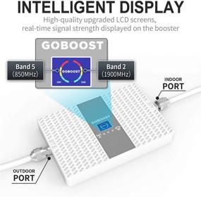 img 1 attached to Goboost Dual Band Cell Phone Signal Booster - Improve 2G 3G 4G LTE 📶 Signal in Home & Office - FCC Approved, Supports AT&T, Verizon, Straight Talk & More