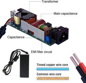 img 2 attached to 💻 65W Laptop Charger Replacement for Lenovo T430 T440 T440S T440P T450 T460 T460S; Lenovo Ideapad G50-30 G50-45 G50-70 G50-80 G70-35 G70-70 G70-80 Z40-70 Z50-70 Z50-75 Z70-80 Power Supply Cord