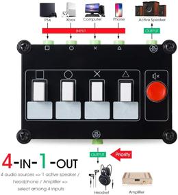 img 2 attached to 🔀 Nobsound Little Bear 4-Way Audio Switch - 3.5mm Stereo AUX Audio Selector - Audio Splitter - 4 Inputs to 1 Output & 1 Input to 4 Outputs