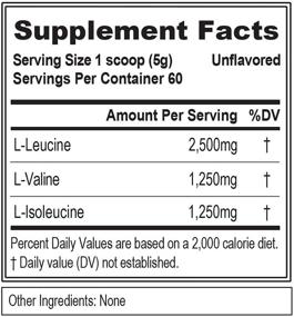 img 3 attached to 🏋️ Evlution Nutrition BCAA5000 Powder - 5g BCAAs for Peak Performance, Efficient Recovery, Extended Endurance, Muscle Growth, Ideal for Keto Diets, No Artificial Sweeteners, 60 Servings, Unflavored