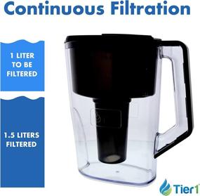 img 1 attached to 💧 Tier1 2.5L Alkaline Water Pitcher with Multi-Stage Filtration & BPA Free Material - 1 Filter Included