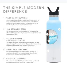 img 2 attached to 💦 Simple Modern 24oz Insulated Water Bottle with 3 Lids: Straw, Flip, and Chug - Ombre Santorini Breeze