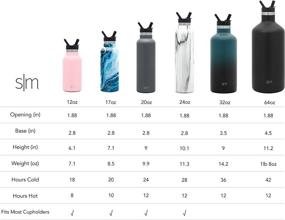 img 1 attached to 💦 Simple Modern 24oz Insulated Water Bottle with 3 Lids: Straw, Flip, and Chug - Ombre Santorini Breeze