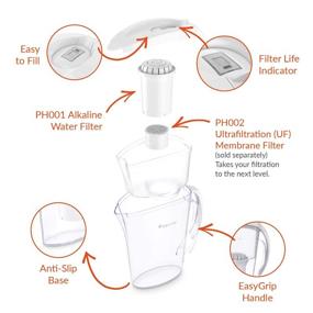 img 3 attached to pH Refresh Alkaline Water Pitcher: Multi-Stage Filtration System for High pH, Pure Drinking Water - 2.5L / 84 Oz